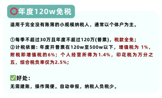 稅收返還是政府補(bǔ)助嗎？90%的會(huì)計(jì)都搞錯(cuò)了！